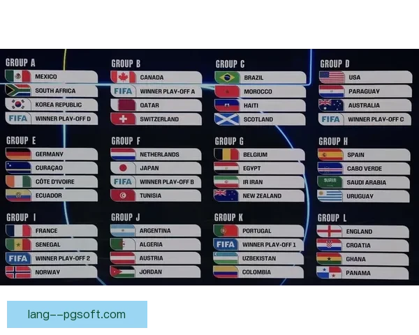 2026世界杯官方公布为参赛球队配备全球顶级理疗设备